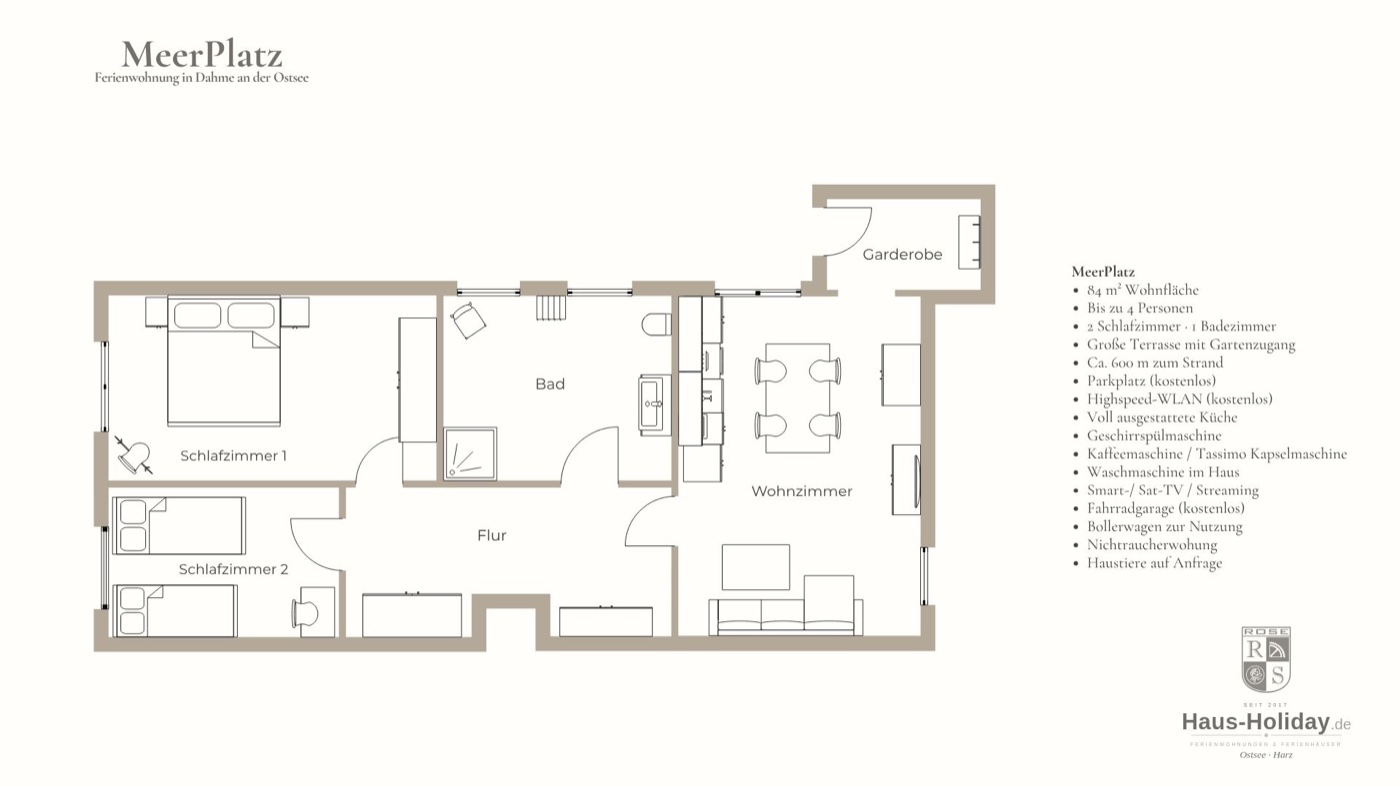 Grundriss der Ferienwohnung MeerPlatz in Dahme an der Ostsee