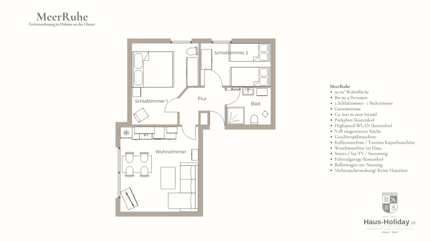 Grundriss der Ferienwohnung MeerRuhe in Dahme an der Ostsee